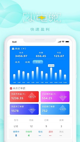 电兜秘书下载
