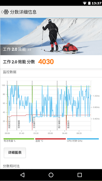 pcmark10续航测试截图1