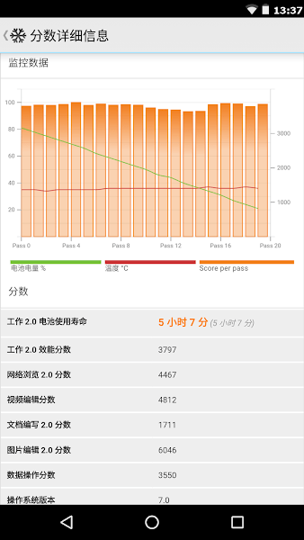pcmark10续航测试截图2