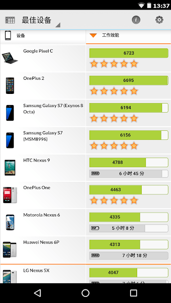 pcmark10续航测试截图4
