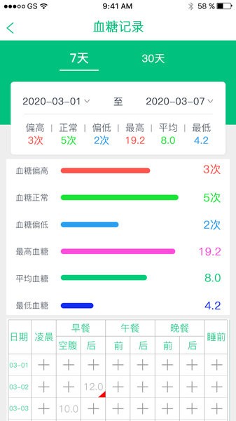 慧健康app
