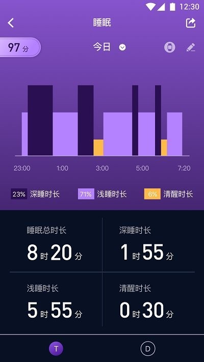 埃微健康助手手环截图1