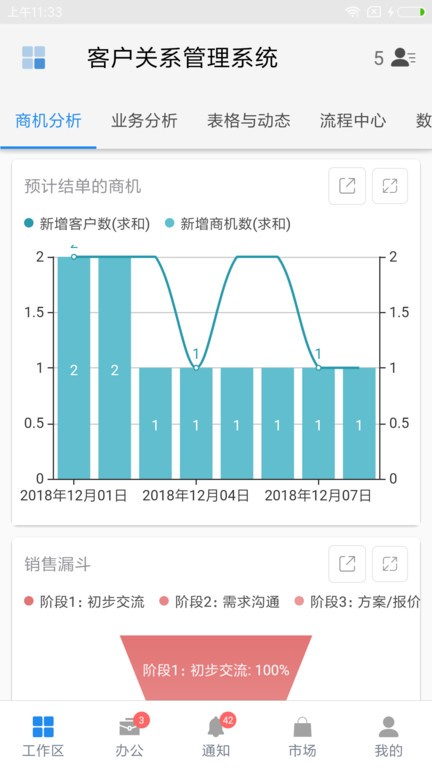 伙伴云管理系统截图4