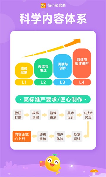 荷小鱼软件截图1