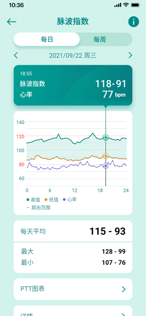 华硕健康穿戴安卓手机截图1