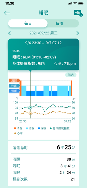 华硕健康穿戴安卓手机截图3