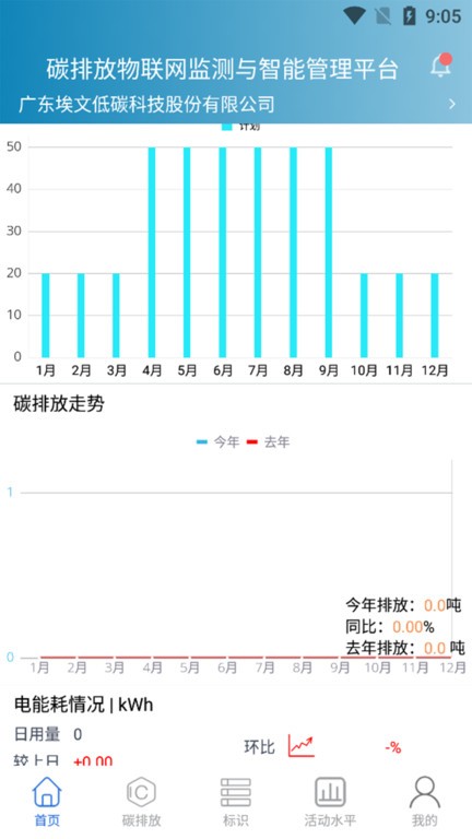 埃文碳表截图3