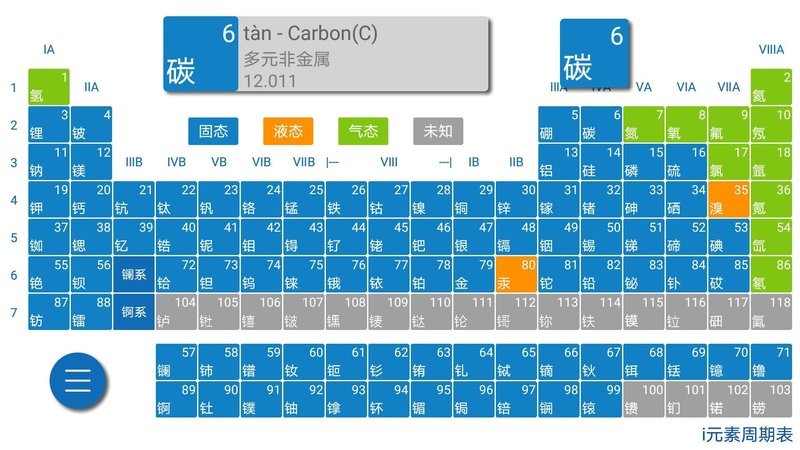 i元素周期表最新版截图1