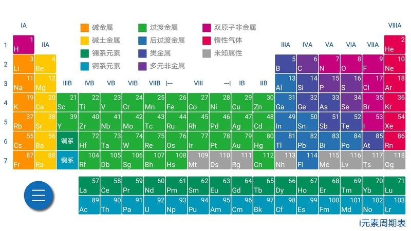 i元素周期表最新版截图4
