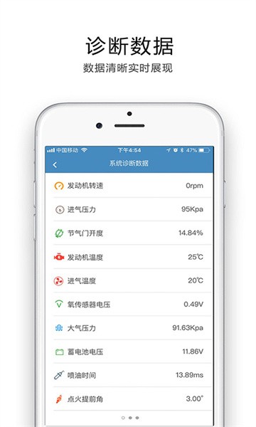 途悦obdApp截图4