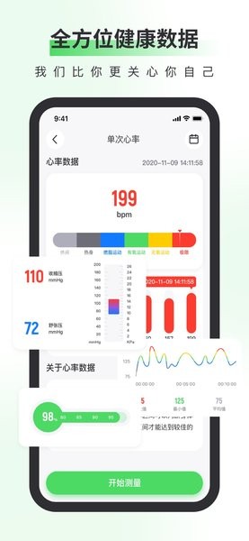 奔啦啦bonlala软件截图4