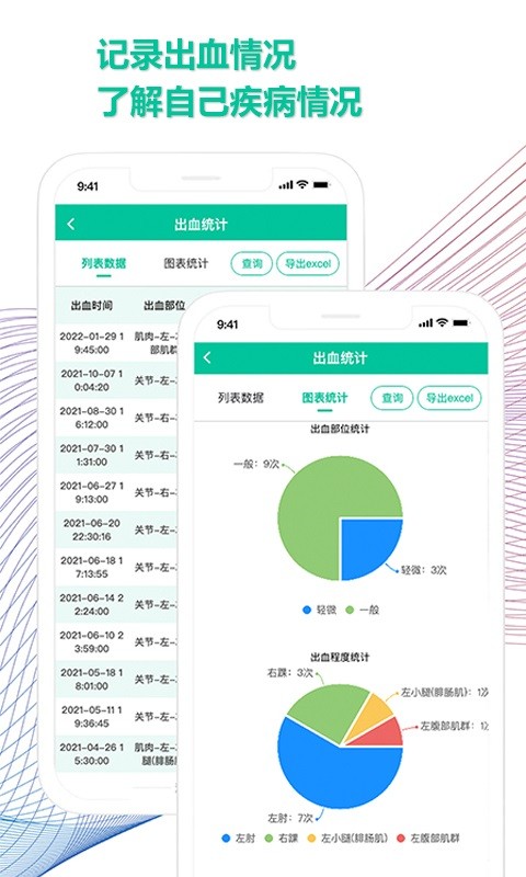 血友之家软件截图1