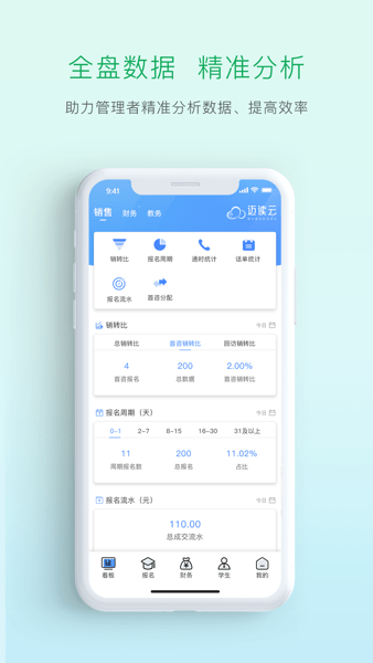 迈读云app截图3