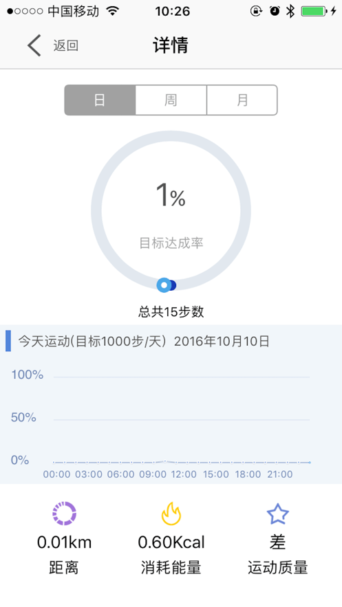 优活手环yoho sports app截图1