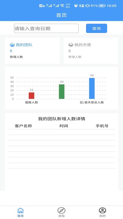 玖玖帮天使管家截图1