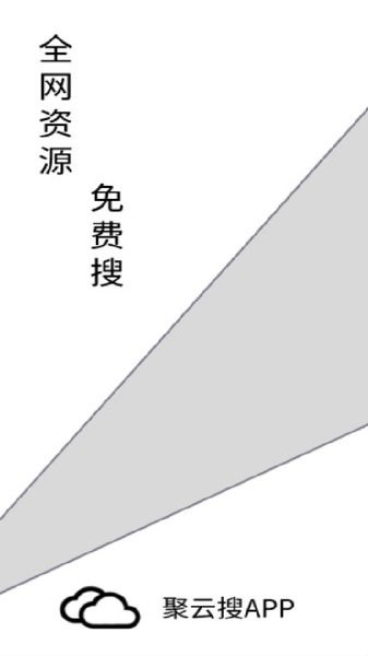 聚云搜app最新版截图1