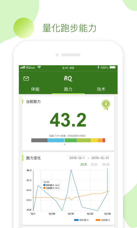 qrun跑力截图4
