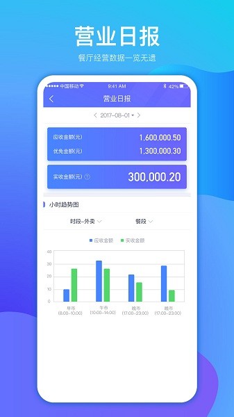 店小算官方软件截图2