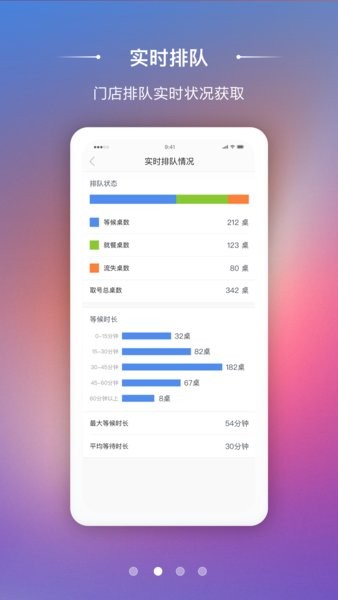 美味不用等商家版截图4