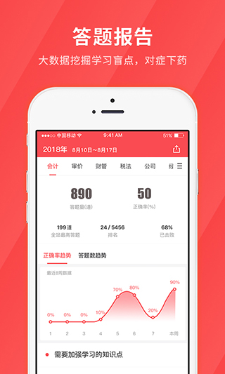 环球网校会计快题库app截图2
