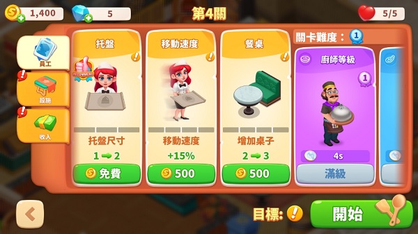 快乐晚餐故事游戏中文版