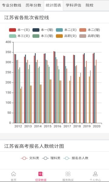 智填宝 江苏志愿填报