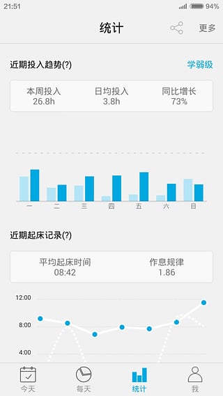 爱今天app截图1