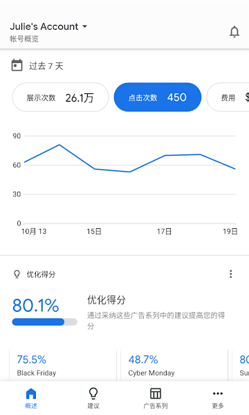 谷歌ads广告投放2023