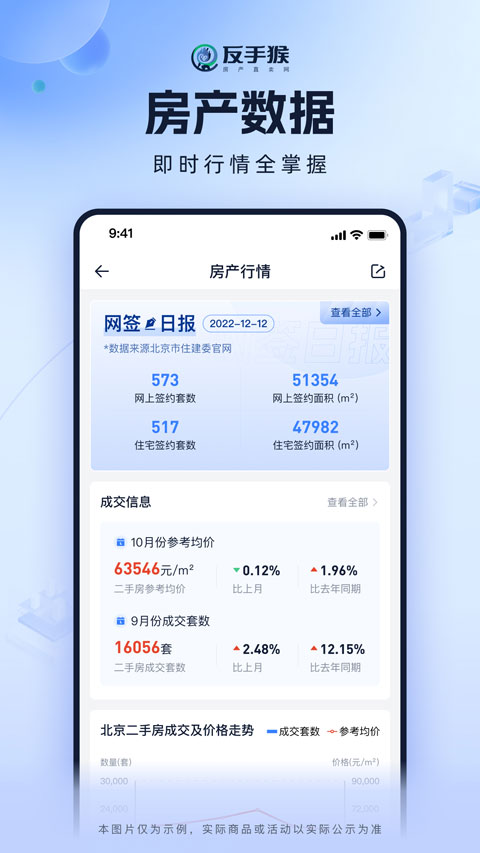反手猴二手房app截图4