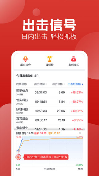 经传股事汇app(改名经传多赢股票)截图2