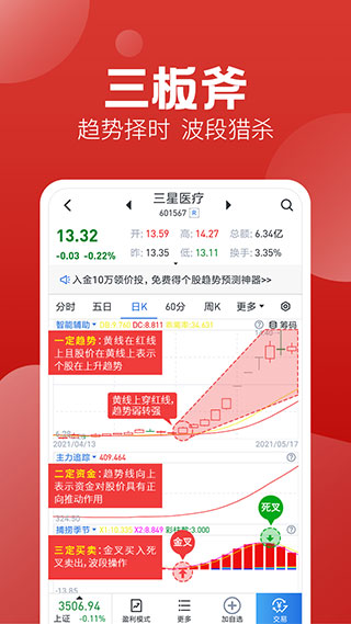 经传股事汇app(改名经传多赢股票)截图4