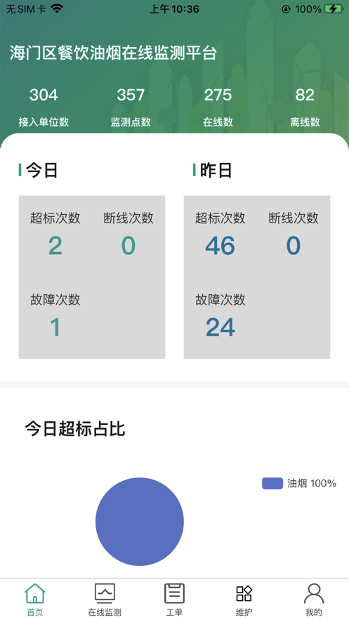 海门油烟监测最新版截图4
