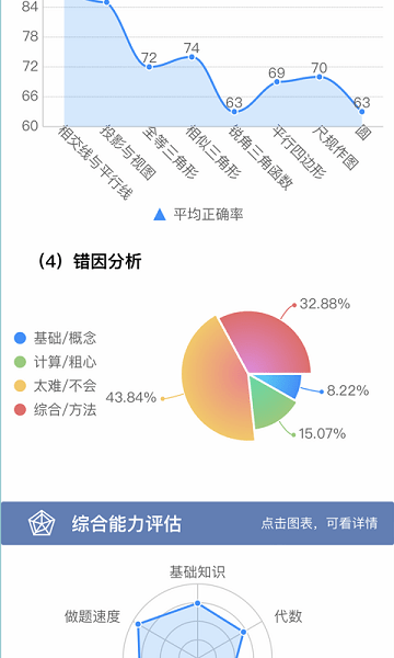 初中数学宝典截图3