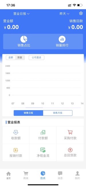 企微宝app截图2