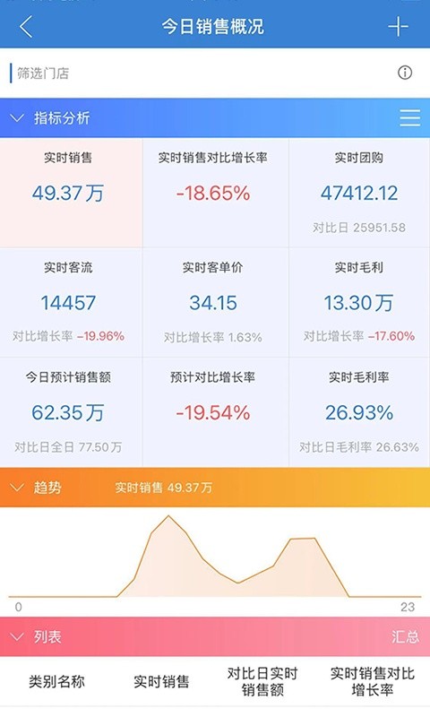 星海商擎软件截图2