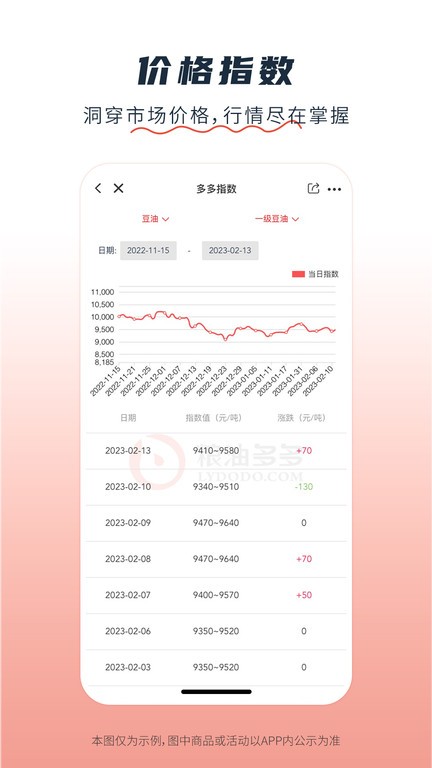 粮油多多交易平台截图2