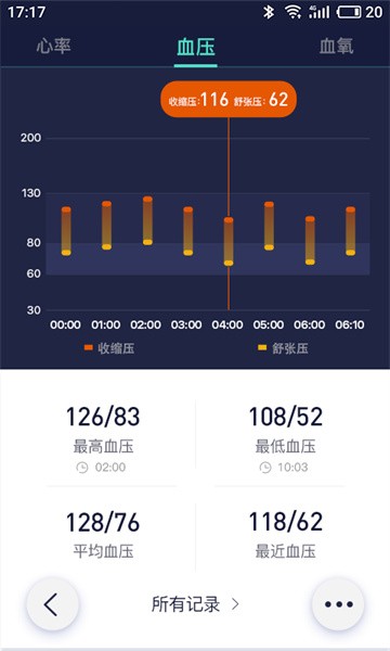 deepfit软件截图2