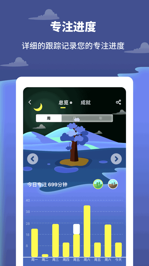 专注植树app截图4