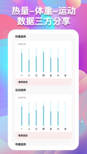 体重记录助手软件截图1