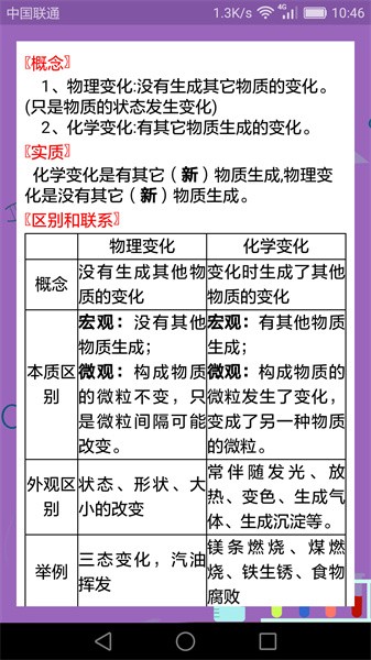 初中化学课堂教学软件截图3