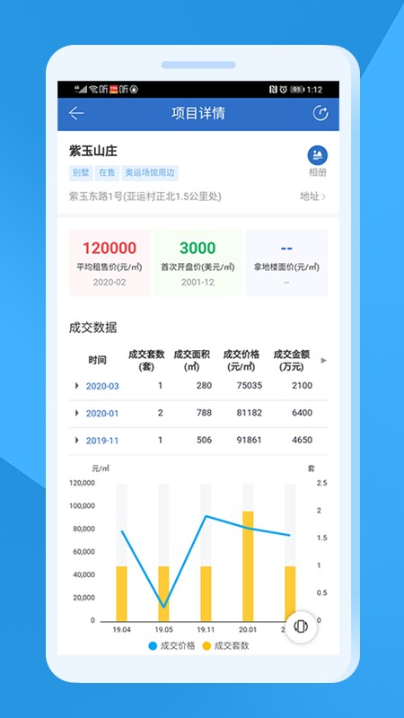 中指云调研截图2