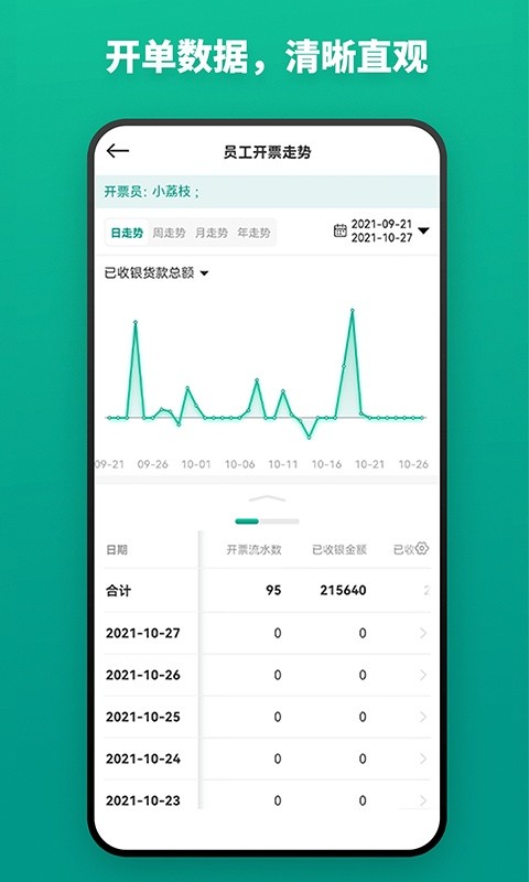森果开票助手截图1