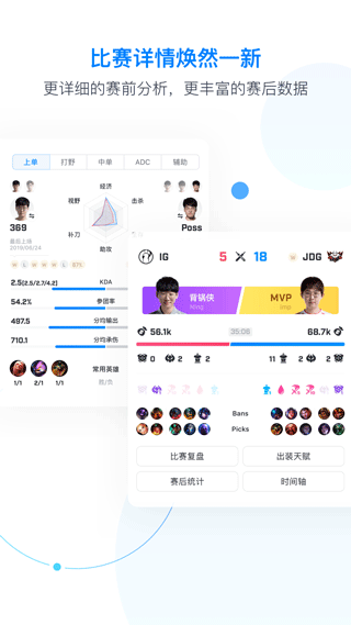 伐木累app(更名Score)截图3