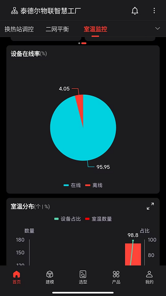 智慧供热云app官方最新版本截图4