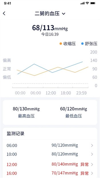 智安康智能手表截图3