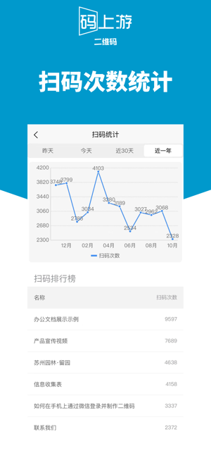 码上游二维码生成器截图5