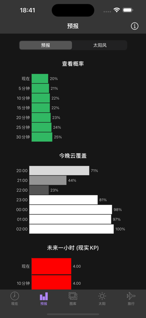 我的极光预报安卓截图3