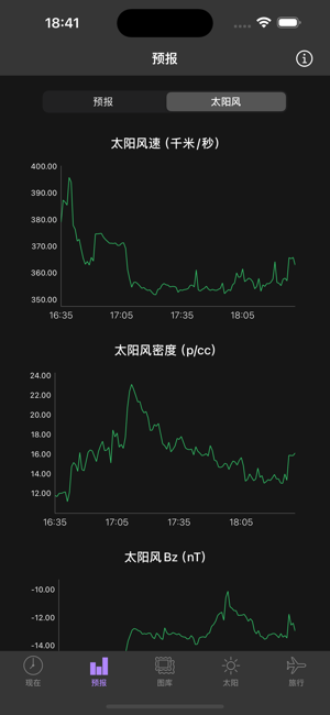 我的极光预报安卓截图4
