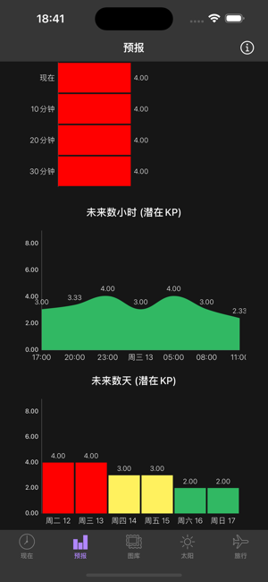 我的极光预报安卓截图5