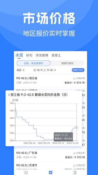 水泥指数实时行情截图1